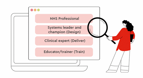 https://www.cosrh.org/images/FSRH/EducationAndTraining/csrh-info.png